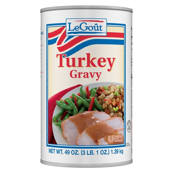 Turkey Gravy