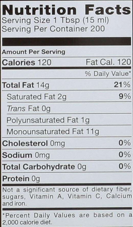 Pure Olive Oil