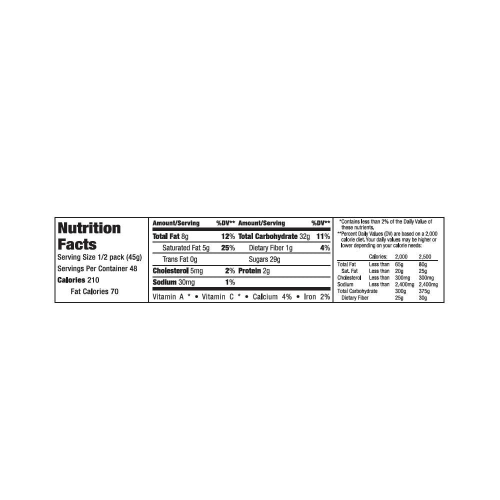 * M&M Plain Sharing Size