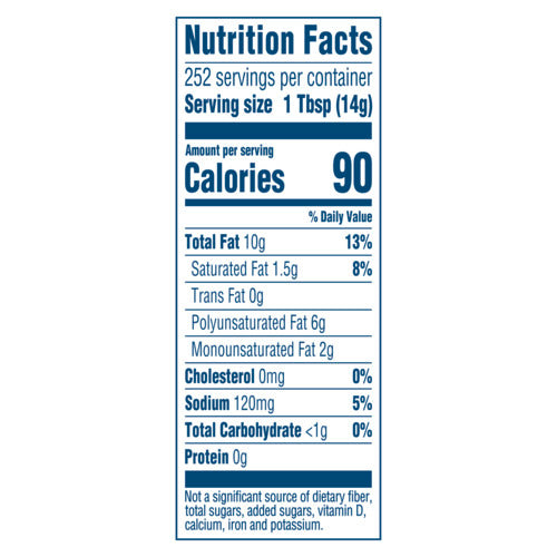 Vegan Mayonnaise
