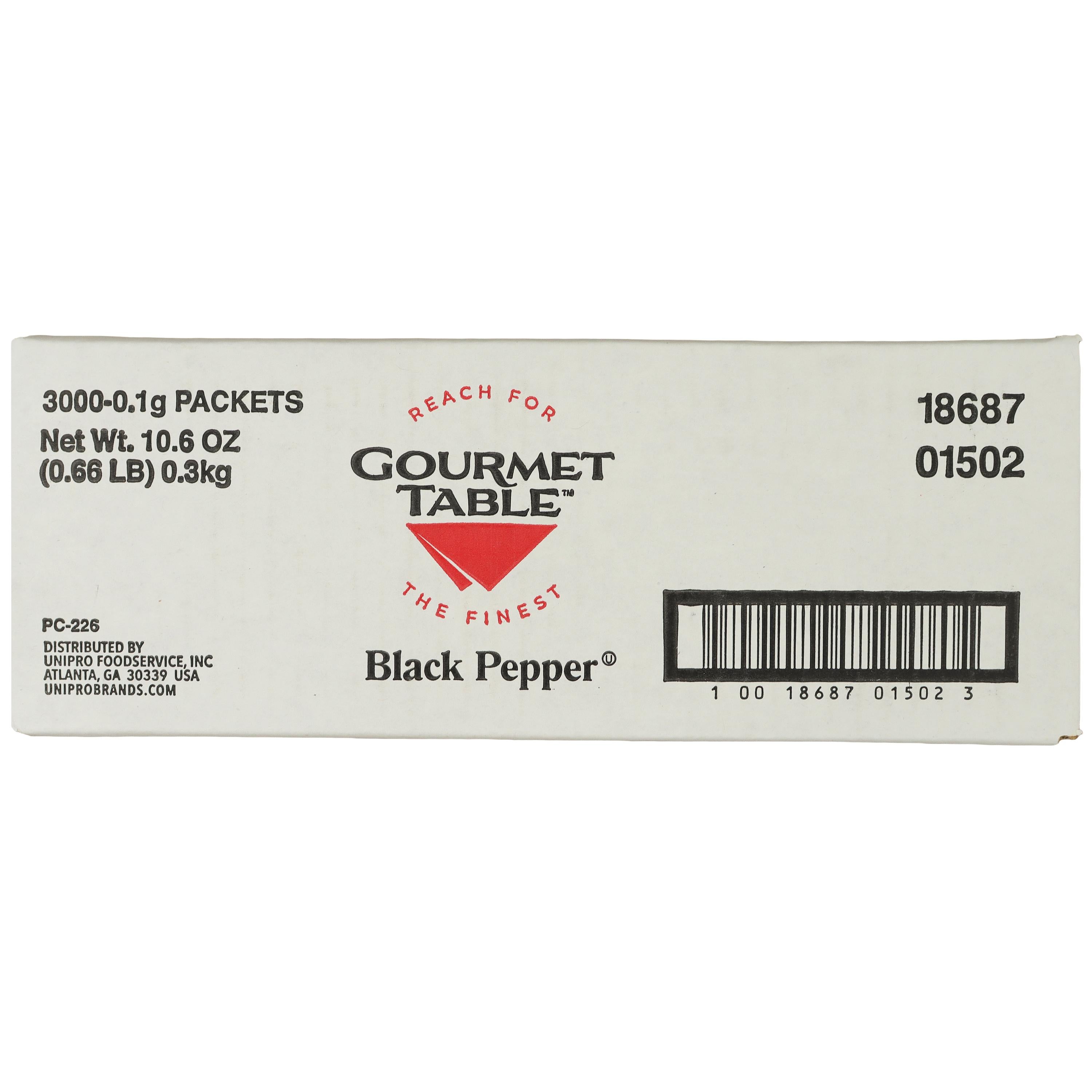 Pepper Packets