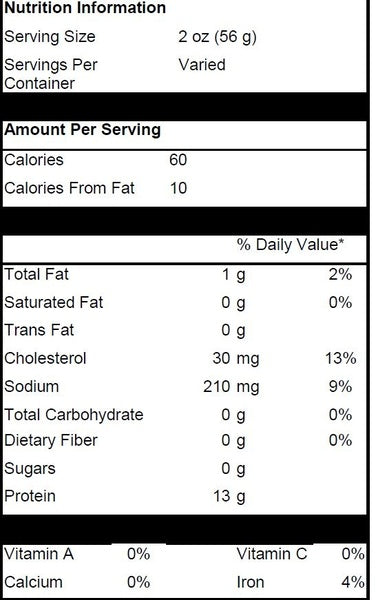 Thin & Trim Turkey Breast
