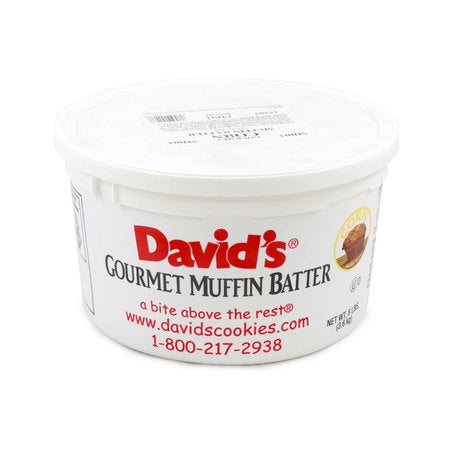 Corn Muffin Batter