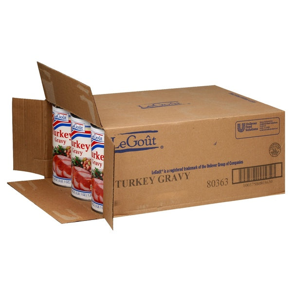 Turkey Gravy