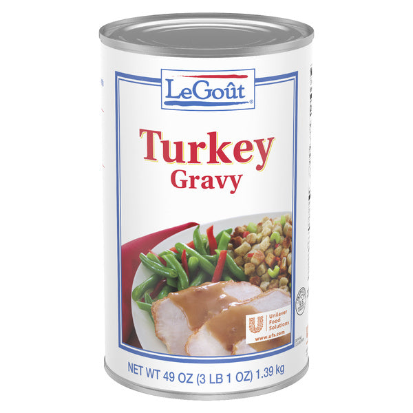 Turkey Gravy