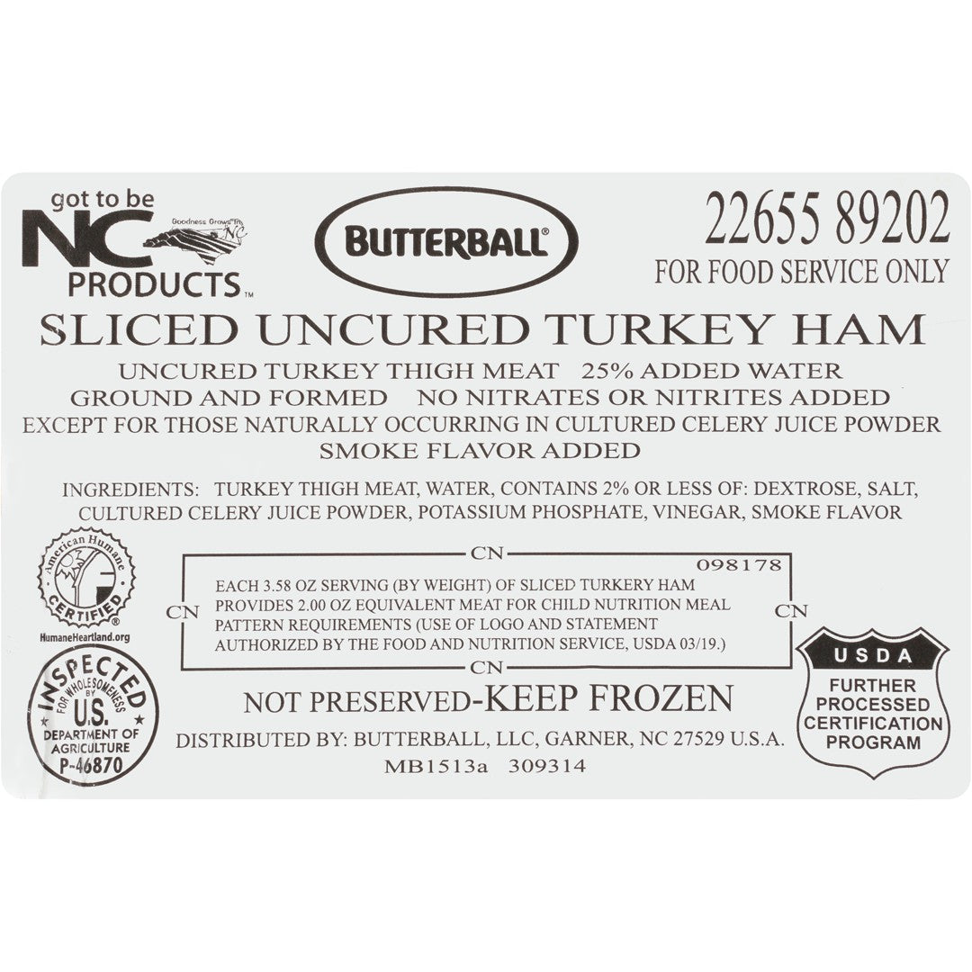 Sliced Turkey Ham