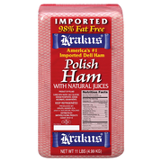 Imported Polish Ham