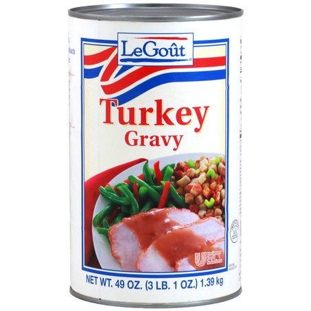Turkey Gravy